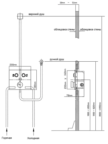 Душевая система Vincea VSFW-4212CH
