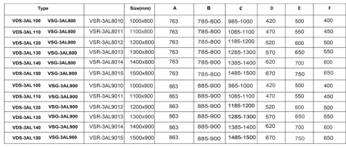 Душевой уголок Vincea Alpha VSR-3AL9013CLGM