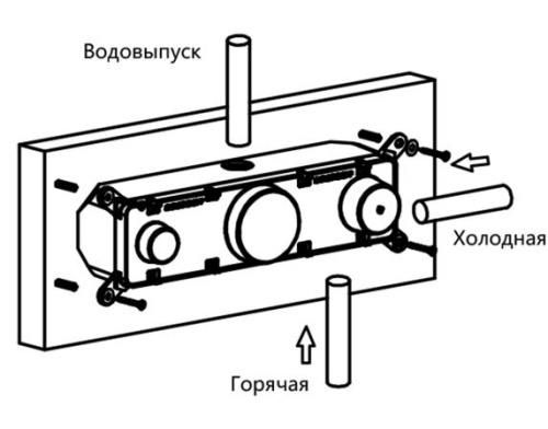 Душевая система Vincea Inspire VSFW-422TI2GM