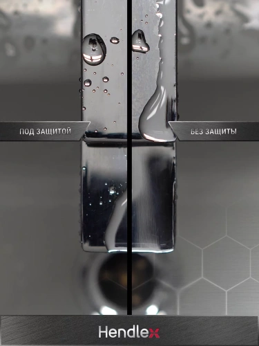 Защитное средство для хрома, пластика и металла Hendlex Plastic & Metal Home