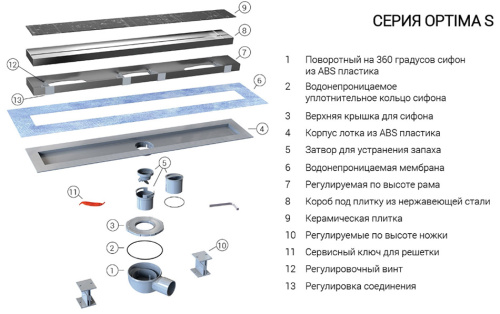 Трап для душа Vincea SAY OPTIMA -S 603.80.S.U