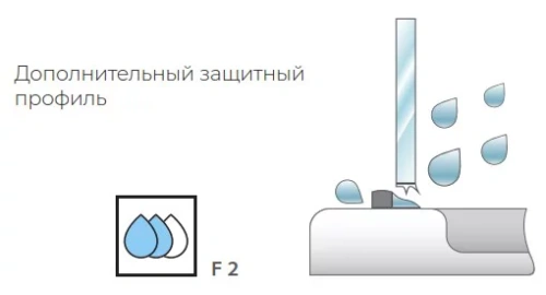 Душевой уголок Kolpa-San Libra DW 120X90-L silver brill transparent 517390