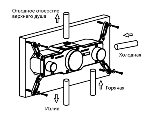 Душевая система Vincea Inspire VSFW-432TI1CH