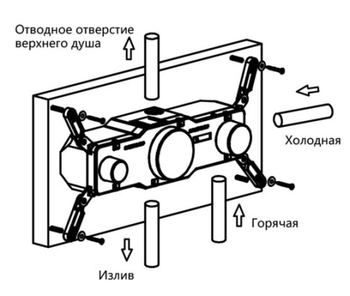 Душевая система Vincea Inspire VSFW-432TI2GM
