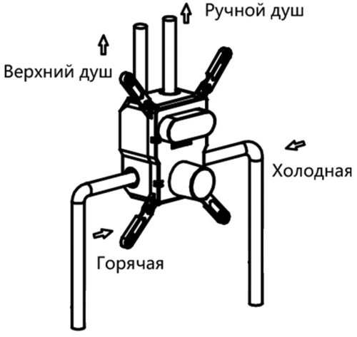 Душевая система Vincea VSFW-4211BG