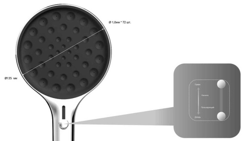 Душевая система Vincea Inspire VSFW-3I22MT3GM