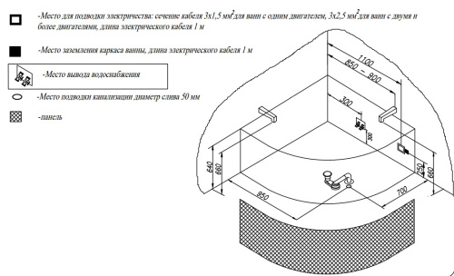Ванна акриловая Kolpa-San Royal 130x130