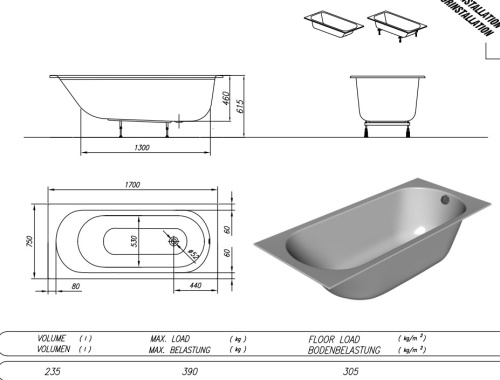 Ванна акриловая Kolpa-San Betty E2 170x75 (01, BASIS)