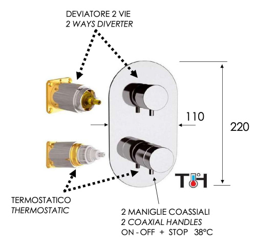 Смеситель для душа Daniel Suvi Thermo ST20612D2KBDP