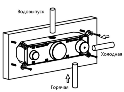 Душевая система Vincea VSFW-422TI3GM