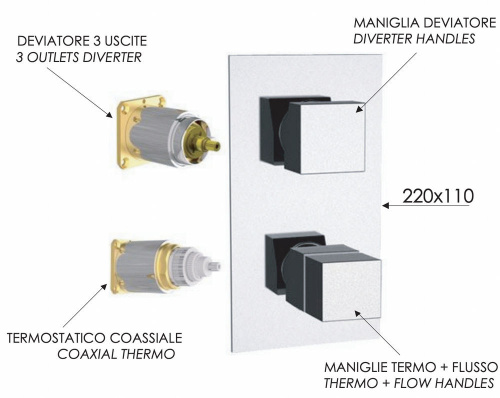 Смеситель для душа Remer Q-Elegance QT93KBBG, золото брашированное