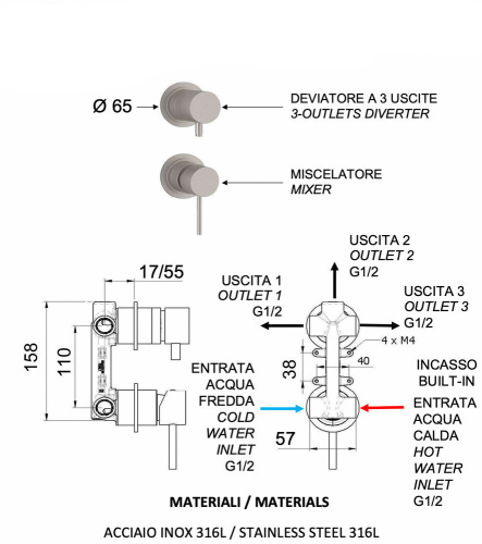 Смеситель для душа Remer X Style INOX SSX93P, нержавеющая сталь