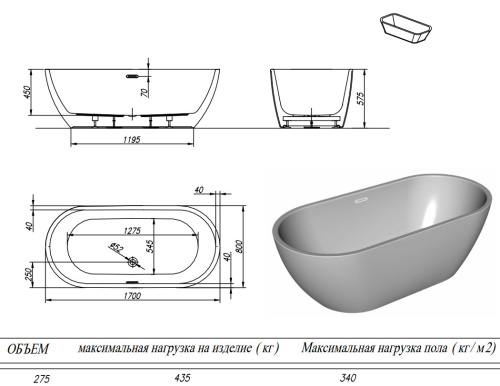 Ванна акриловая Kolpa-San Dalia FS 170x80 Black