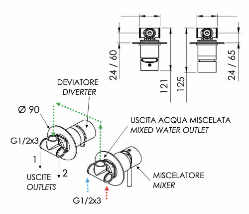 Смеситель для душа Remer X Style X96DO, золото глянцевое