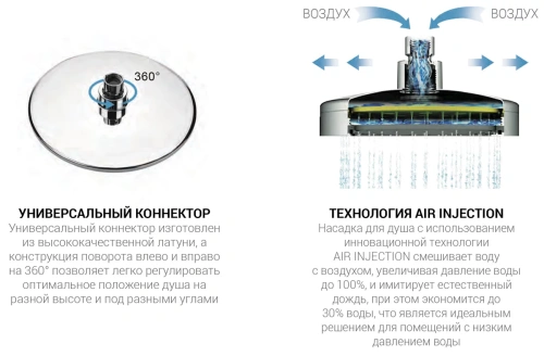 Душевая система Vincea Desire VSFS-1D0TBG