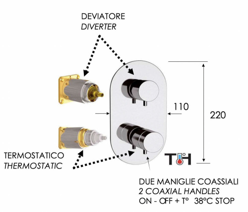 Смеситель для душа Remer Elegance NT93KBNO, черный матовый
