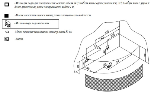 Ванна акриловая Kolpa-San Amadis 160x100 L