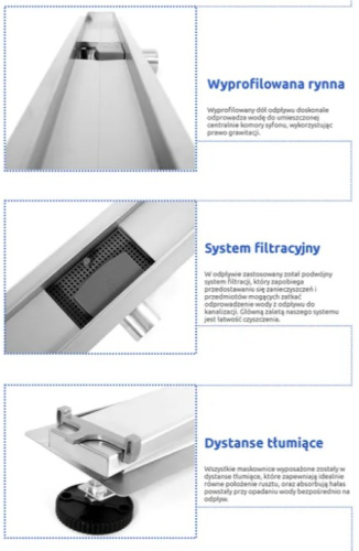 Трап для душа Rea Neo&Pure 500 N G0090