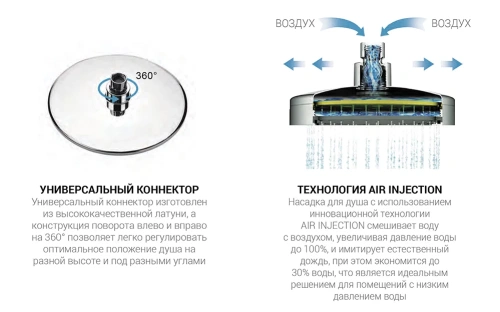 Душевая система Vincea Esse VSFS-1E0TCH