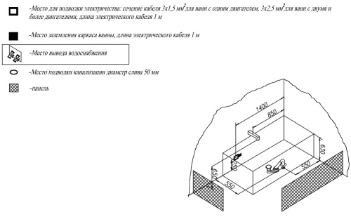Ванна акриловая Kolpa-San Evelin 170x75