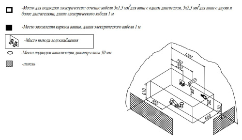 Ванна акриловая Kolpa-San String 150x70