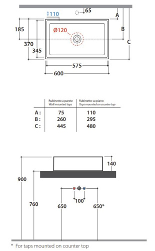 Умывальник Globo FORTY3 FO062BI