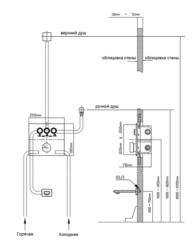 Душевая система Vincea Inspire VSFW-432TI1CH